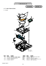 Preview for 92 page of Sony HXR-MC1 Brochure Service Manual