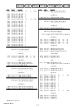 Preview for 97 page of Sony HXR-MC1 Brochure Service Manual