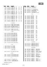 Preview for 101 page of Sony HXR-MC1 Brochure Service Manual