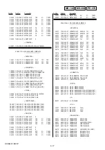 Preview for 103 page of Sony HXR-MC1 Brochure Service Manual