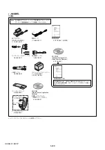 Preview for 109 page of Sony HXR-MC1 Brochure Service Manual