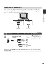 Preview for 138 page of Sony HXR-MC1 Brochure Service Manual