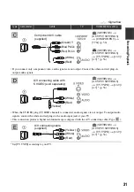 Предварительный просмотр 140 страницы Sony HXR-MC1 Brochure Service Manual