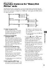 Предварительный просмотр 186 страницы Sony HXR-MC1 Brochure Service Manual