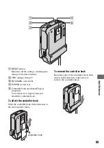 Предварительный просмотр 198 страницы Sony HXR-MC1 Brochure Service Manual