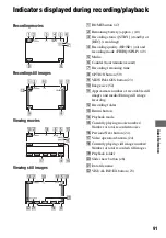 Preview for 200 page of Sony HXR-MC1 Brochure Service Manual