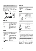 Preview for 201 page of Sony HXR-MC1 Brochure Service Manual