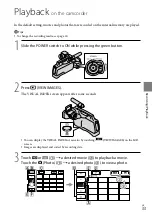 Preview for 33 page of Sony HXR-MC1500P Operating Manual