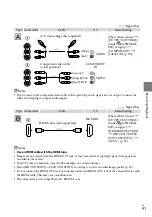 Preview for 41 page of Sony HXR-MC1500P Operating Manual