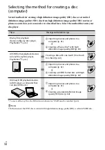 Preview for 58 page of Sony HXR-MC1500P Operating Manual