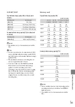 Preview for 105 page of Sony HXR-MC1500P Operating Manual