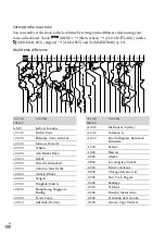 Предварительный просмотр 108 страницы Sony HXR-MC1500P Operating Manual