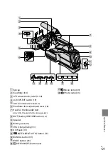 Preview for 121 page of Sony HXR-MC1500P Operating Manual