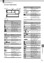 Preview for 117 page of Sony HXR-MC2000N Operating Manual