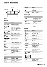 Preview for 11 page of Sony HXR-MC2500 Operating Manual