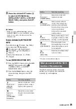 Preview for 39 page of Sony HXR-MC2500 Operating Manual