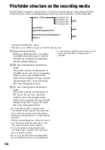 Preview for 96 page of Sony HXR-MC2500 Operating Manual