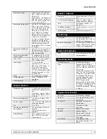 Preview for 4 page of Sony HXR-MC50E Brochure