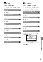 Preview for 97 page of Sony HXR-MC50N Operating Manual