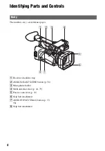 Preview for 4 page of Sony HXR-NX200 Operating Manual