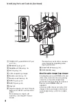 Preview for 8 page of Sony HXR-NX200 Operating Manual