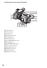 Preview for 10 page of Sony HXR-NX200 Operating Manual