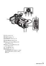 Preview for 11 page of Sony HXR-NX200 Operating Manual