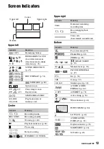 Preview for 13 page of Sony HXR-NX200 Operating Manual