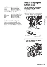 Preview for 19 page of Sony HXR-NX200 Operating Manual