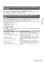 Preview for 31 page of Sony HXR-NX200 Operating Manual