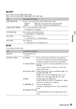 Preview for 53 page of Sony HXR-NX200 Operating Manual