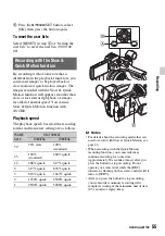 Preview for 55 page of Sony HXR-NX200 Operating Manual