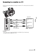 Preview for 65 page of Sony HXR-NX200 Operating Manual