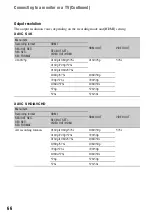 Preview for 66 page of Sony HXR-NX200 Operating Manual