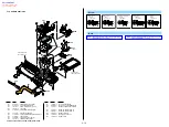 Preview for 18 page of Sony HXR-NX5C Service Manual