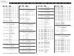 Preview for 28 page of Sony HXR-NX5C Service Manual