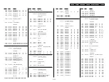 Preview for 29 page of Sony HXR-NX5C Service Manual