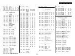 Preview for 30 page of Sony HXR-NX5C Service Manual