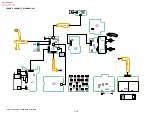 Preview for 52 page of Sony HXR-NX5C Service Manual