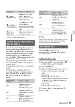 Предварительный просмотр 51 страницы Sony HXR-NX5R Operating Manual