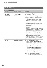 Предварительный просмотр 102 страницы Sony HXR-NX5R Operating Manual