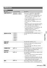 Предварительный просмотр 105 страницы Sony HXR-NX5R Operating Manual