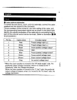 Preview for 5 page of Sony HyperHAD SSC-MX34 Operating Instructions Manual