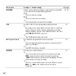 Preview for 76 page of Sony IC Recorder ICD-PX312M Operating Instructions Manual