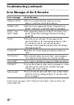 Preview for 62 page of Sony IC Recorder ICD-ST25 Operating Instructions Manual