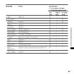 Preview for 81 page of Sony IC RECORDER ICD-SX750 User Manual