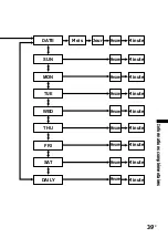 Preview for 79 page of Sony ICD-35 - Ic Recorder Operating Instructions Manual