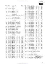 Preview for 17 page of Sony ICD-47 Primary Service Manual