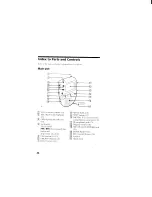 Предварительный просмотр 44 страницы Sony ICD-70 Primary Operating Instructions Manual