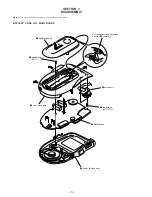 Preview for 4 page of Sony ICD-80 - Ic Recorder Service Manual